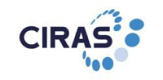 African Guarantee Fund Sponsors Logo